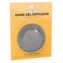 MagMod Dome Gel Diffusion
